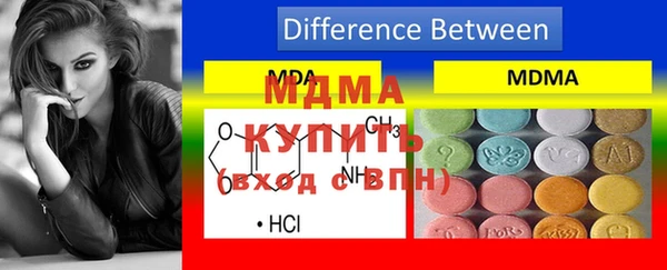 дмт Богородицк